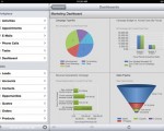 Microsoft Dynamic CRM can be used on Smartphones and tablets