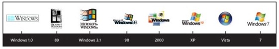 windows-logo-evolution-TS