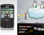 Register for an Event all about Blackberry